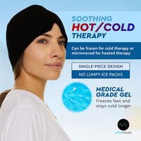 Migraine Relief Gel Cap